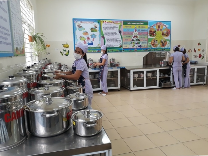Top 5 đơn vị nhà thầu bếp công nghiệp được đánh giá cao nhất hiện nay 7 Thiết kế thi công bếp ăn trường mầm non đạt chuẩn