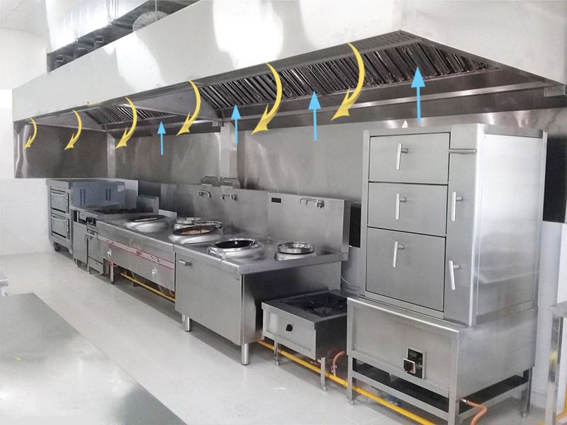 Tiêu chuẩn thiết kế bếp khách sạn hiện đại 5 Trang bị hệ thống thông gió, khử mùi với khoảng cách phù hợp